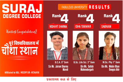 Suraj Degree College